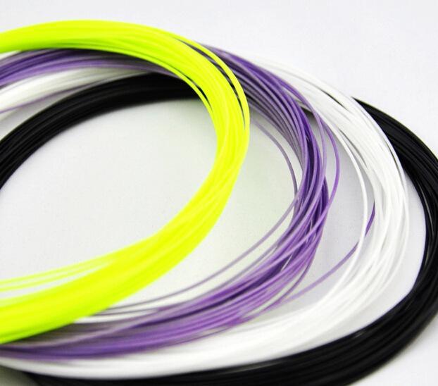 羽毛球線有哪些分類和特點(diǎn)？